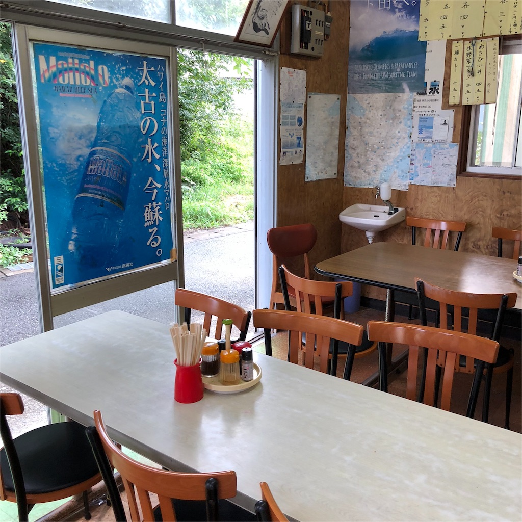 f:id:SurfandSake:20180903002526j:image
