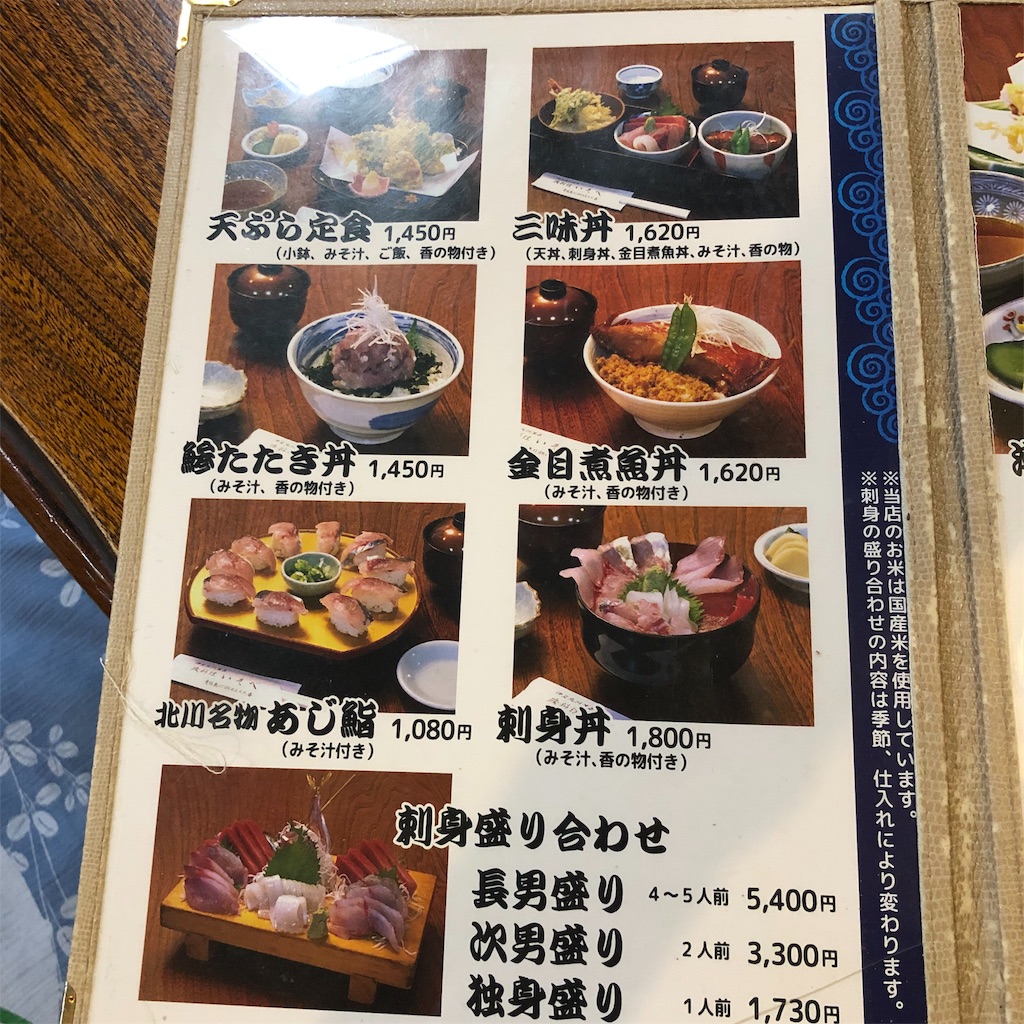 f:id:SurfandSake:20190714234411j:image