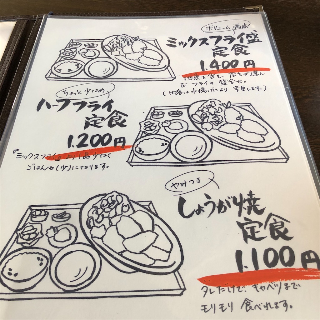 f:id:SurfandSake:20191208143945j:image