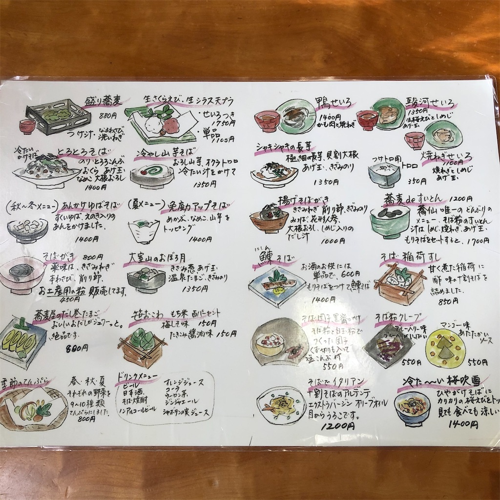 f:id:SurfandSake:20200202203947j:image f:id:SurfandSake:20200202203947j:image