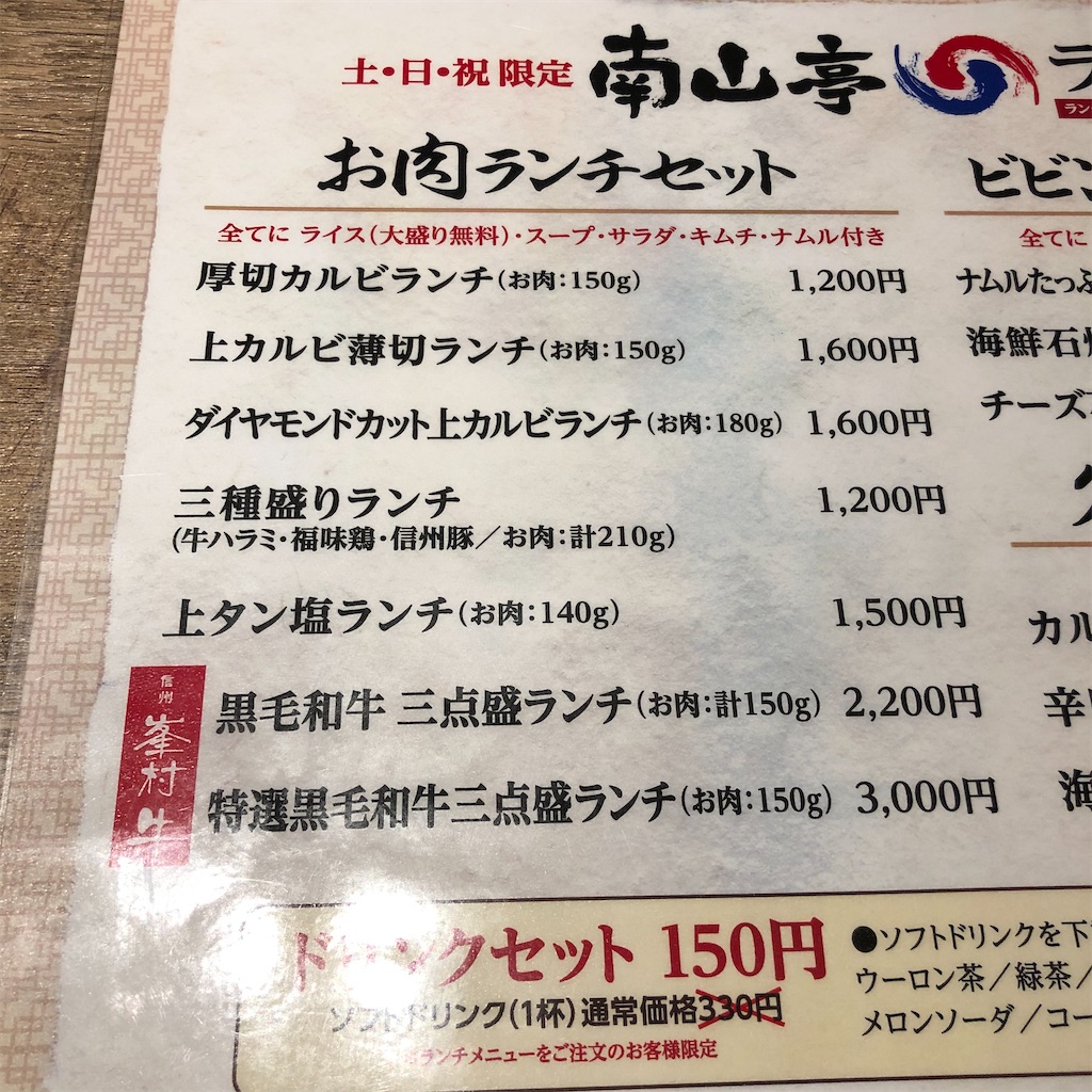 f:id:SurfandSake:20200629134749j:image