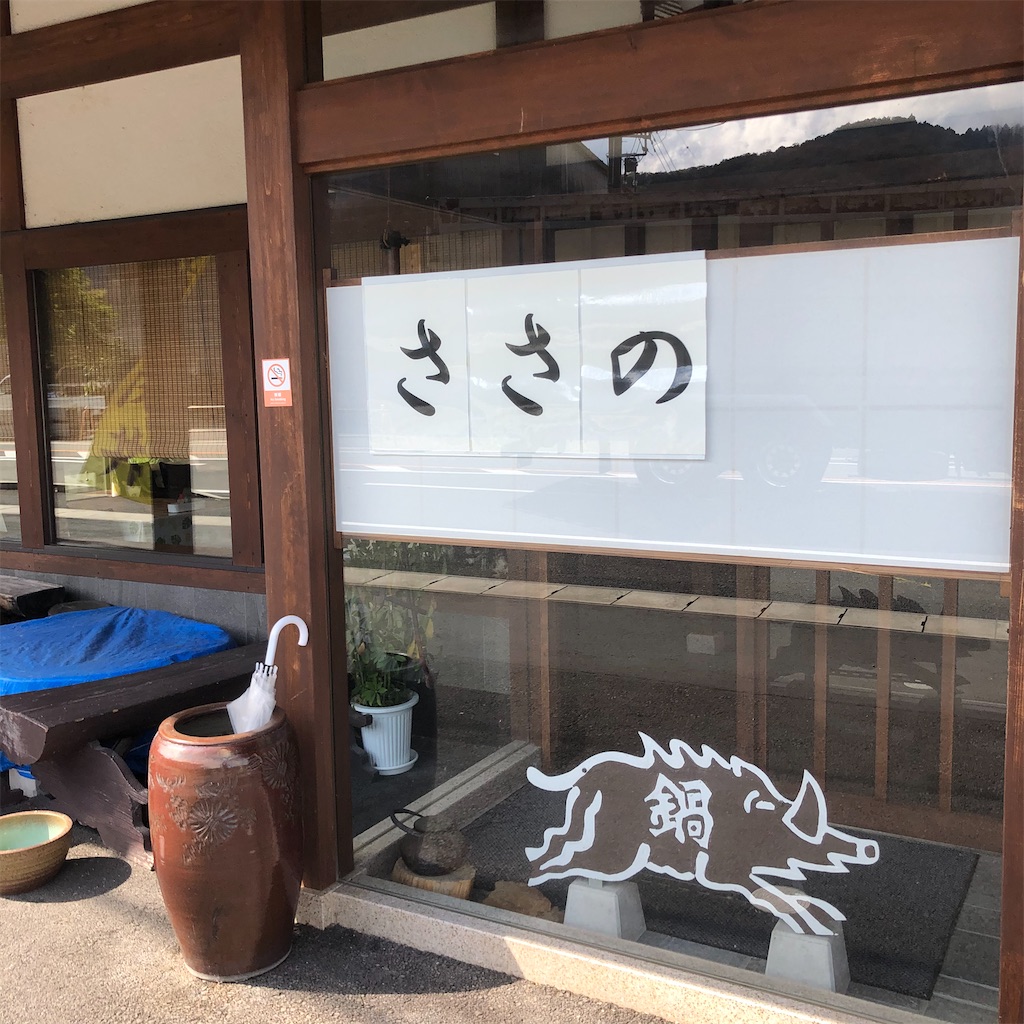 f:id:SurfandSake:20201102135413j:image f:id:SurfandSake:20201102135413j:image