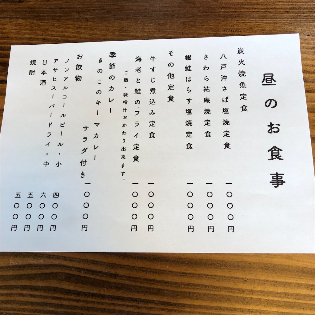 f:id:SurfandSake:20210916095312j:image