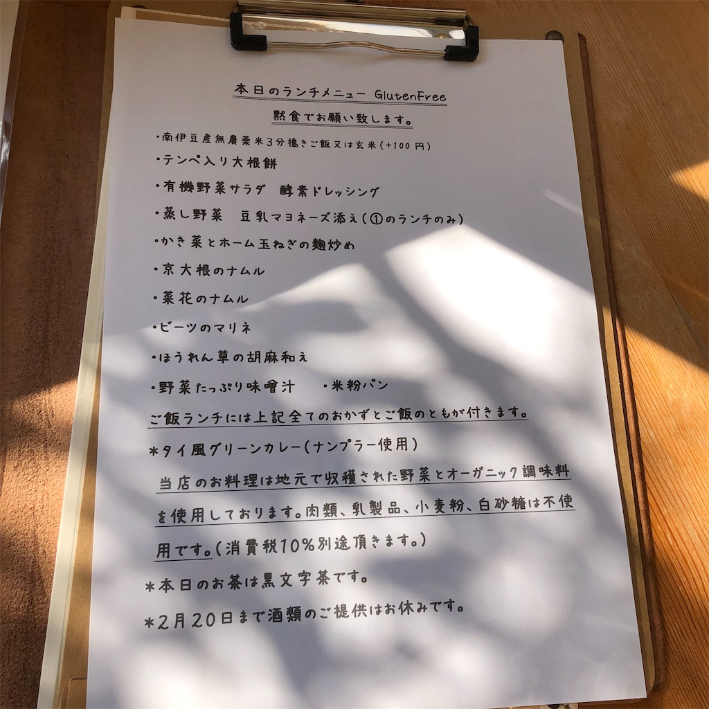 f:id:SurfandSake:20220206013748j:image