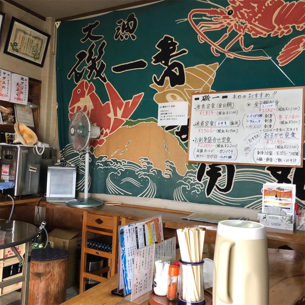 f:id:SurfandSake:20220625132426j:image f:id:SurfandSake:20220625132426j:image