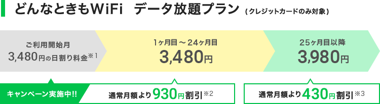f:id:Surprisedblog:20190713230902p:plain