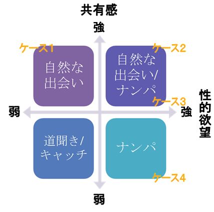 f:id:Susam:20120406135241j:image