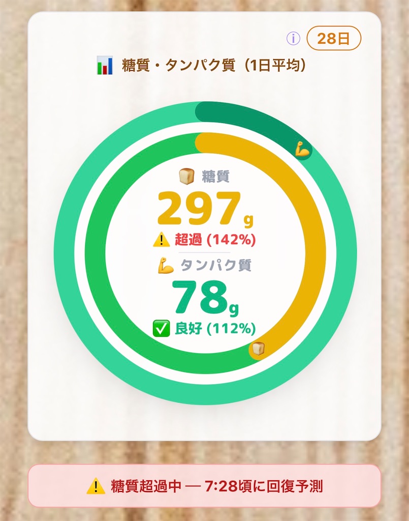 f:id:SusanoJapan:20260422051903j:image f:id:SusanoJapan:20260422051903j:image