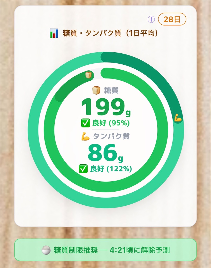 f:id:SusanoJapan:20260503010101j:image