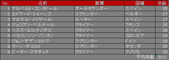 f:id:SuzuTamaki:20170819092829p:plain f:id:SuzuTamaki:20170819092829p:plain