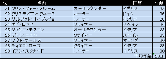 f:id:SuzuTamaki:20170819120901p:plain f:id:SuzuTamaki:20170819120901p:plain