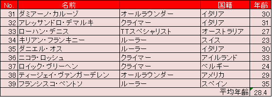 f:id:SuzuTamaki:20170819124652p:plain f:id:SuzuTamaki:20170819124652p:plain