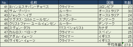f:id:SuzuTamaki:20170819125455p:plain f:id:SuzuTamaki:20170819125455p:plain