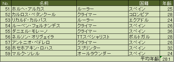 f:id:SuzuTamaki:20170819132047p:plain f:id:SuzuTamaki:20170819132047p:plain