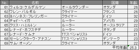 f:id:SuzuTamaki:20170819132838p:plain f:id:SuzuTamaki:20170819132838p:plain