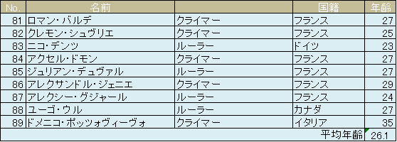 f:id:SuzuTamaki:20170819140843p:plain f:id:SuzuTamaki:20170819140843p:plain