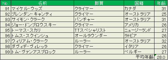 f:id:SuzuTamaki:20170819152917p:plain f:id:SuzuTamaki:20170819152917p:plain