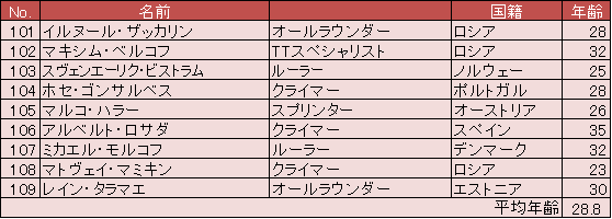 f:id:SuzuTamaki:20170819160352p:plain f:id:SuzuTamaki:20170819160352p:plain