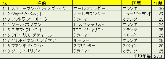 f:id:SuzuTamaki:20170819161124p:plain f:id:SuzuTamaki:20170819161124p:plain
