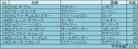 f:id:SuzuTamaki:20170819164249p:plain