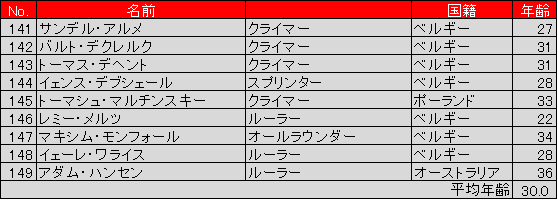 f:id:SuzuTamaki:20170819171054p:plain