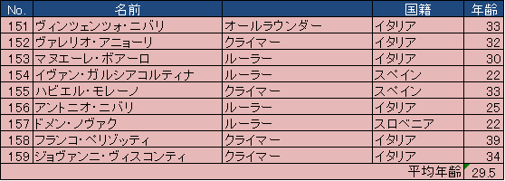 f:id:SuzuTamaki:20170819172011p:plain