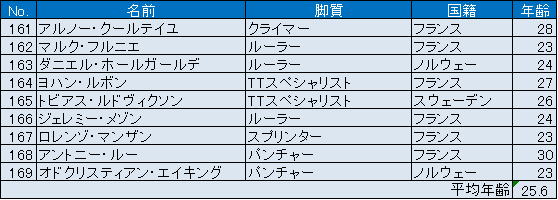 f:id:SuzuTamaki:20170819173351p:plain f:id:SuzuTamaki:20170819173351p:plain