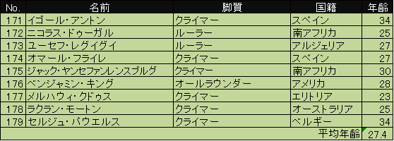 f:id:SuzuTamaki:20170819174517p:plain f:id:SuzuTamaki:20170819174517p:plain