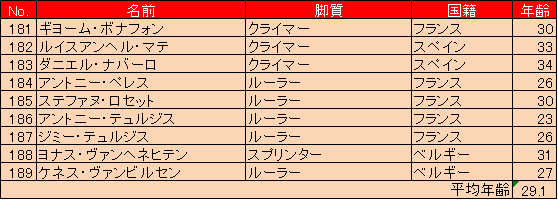 f:id:SuzuTamaki:20170819175636p:plain f:id:SuzuTamaki:20170819175636p:plain
