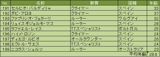 f:id:SuzuTamaki:20170819181527p:plain f:id:SuzuTamaki:20170819181527p:plain