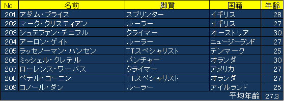 f:id:SuzuTamaki:20170819183126p:plain f:id:SuzuTamaki:20170819183126p:plain