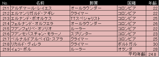 f:id:SuzuTamaki:20170819185157p:plain