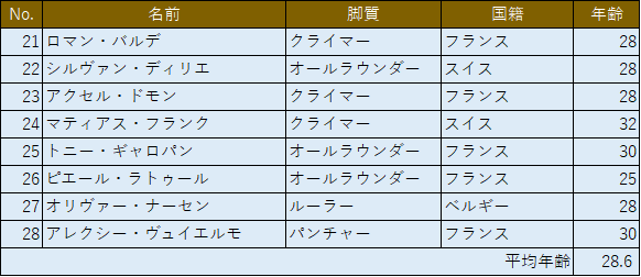 f:id:SuzuTamaki:20180707001251p:plain