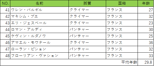 f:id:SuzuTamaki:20180707002931p:plain