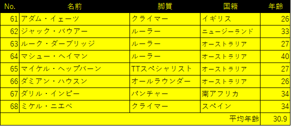 f:id:SuzuTamaki:20180707004424p:plain