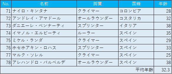 f:id:SuzuTamaki:20180707005105p:plain