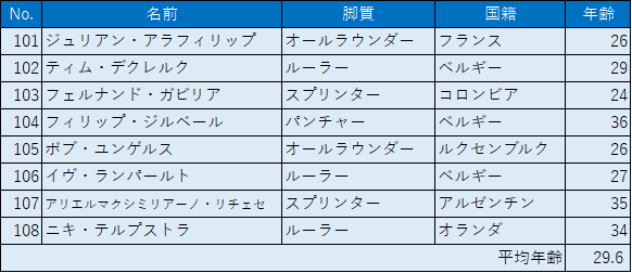 f:id:SuzuTamaki:20180707005635p:plain