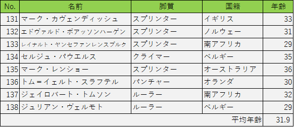 f:id:SuzuTamaki:20180707010111p:plain