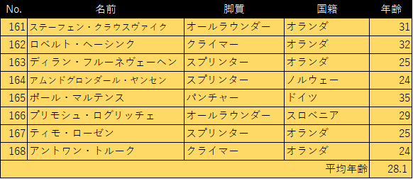 f:id:SuzuTamaki:20180707010805p:plain