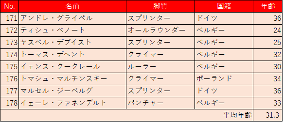 f:id:SuzuTamaki:20180707011344p:plain