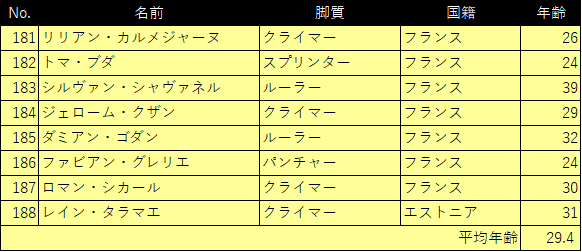 f:id:SuzuTamaki:20180707011451p:plain