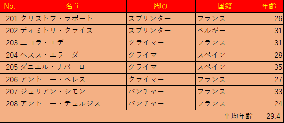 f:id:SuzuTamaki:20180707011859p:plain