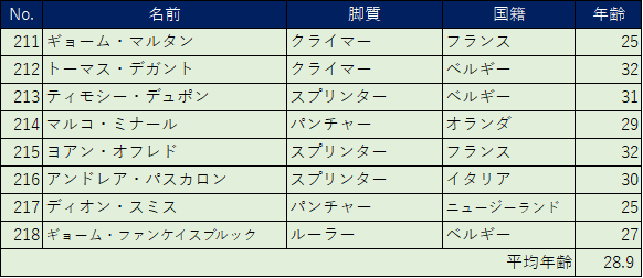 f:id:SuzuTamaki:20180707012044p:plain