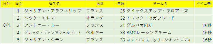 f:id:SuzuTamaki:20180814155207p:plain f:id:SuzuTamaki:20180814155207p:plain