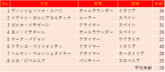 f:id:SuzuTamaki:20180825163407p:plain