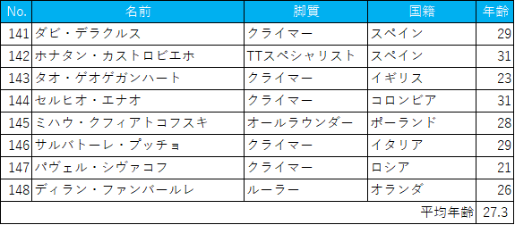 f:id:SuzuTamaki:20180826002925p:plain