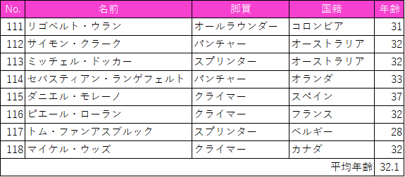 f:id:SuzuTamaki:20180826002959p:plain