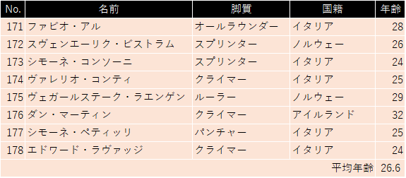 f:id:SuzuTamaki:20180826021149p:plain