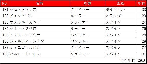 f:id:SuzuTamaki:20180826022216p:plain