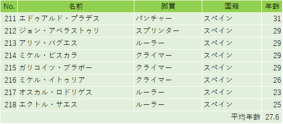 f:id:SuzuTamaki:20180826141507p:plain